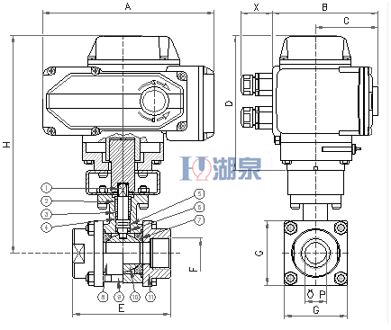 電動(dòng)絲扣球閥Q911F-16P型號(hào)，圖片，原理